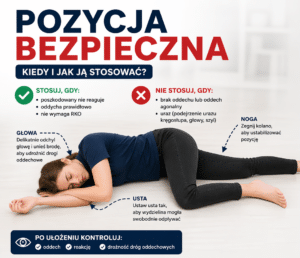 Pozycja boczna ustalona