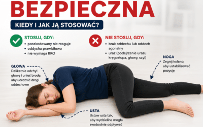 Pozycja Boczna Bezpieczna – Kiedy i Jak Stosować?